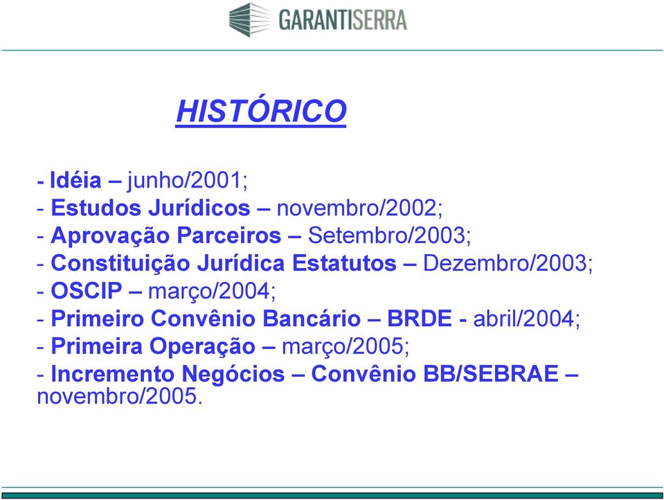 OSCIP março/2004; - Primeiro Convênio Bancário BRDE - abril/2004; - Primeira