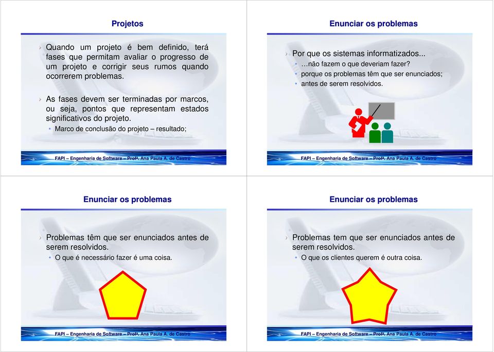 As fases devem ser terminadas por marcos, ou seja, pontos que representam estados significativos do projeto.