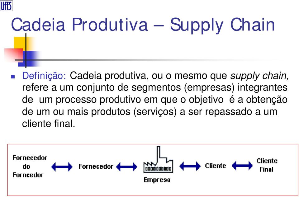 um conjunto de segmentos (empresas) integrantes de um processo