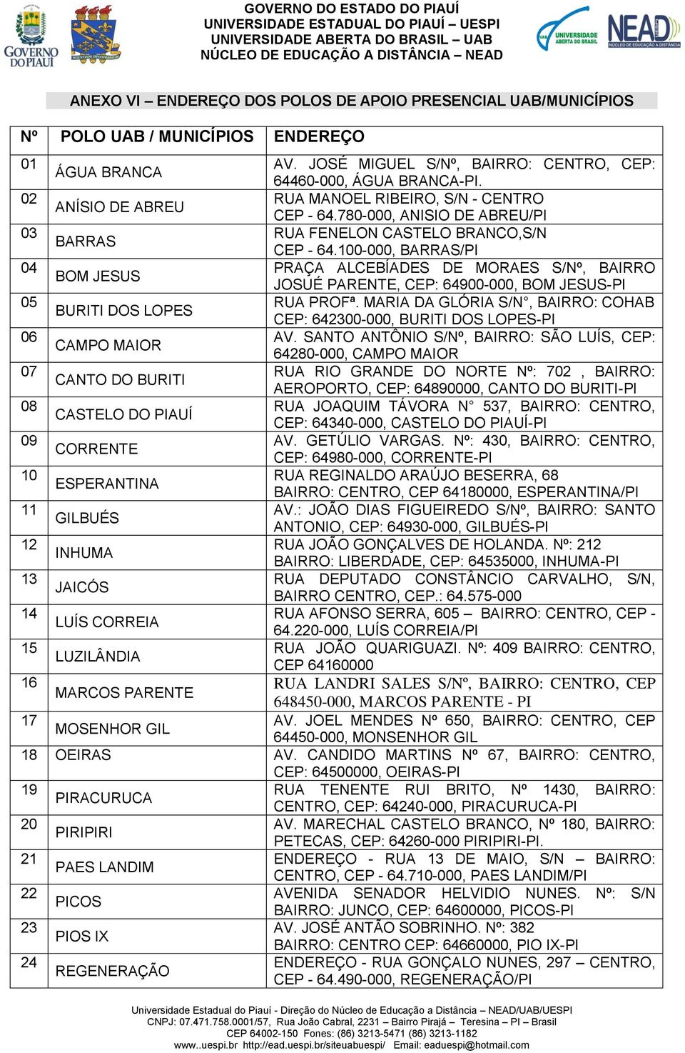 100-000, BARRAS/PI 04 PRAÇA ALCEBÍADES DE MORAES S/Nº, BAIRRO BOM JESUS JOSUÉ PARENTE, CEP: 64900-000, BOM JESUS-PI 05 RUA PROFª.