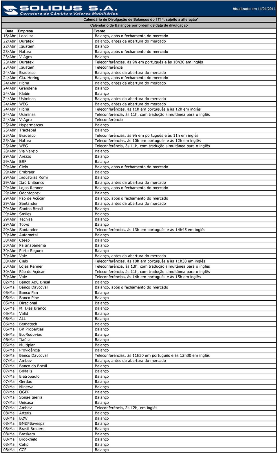 Teleconferências, às 9h em português e às 10h30 em inglês 23/Abr Iguatemi Teleconferência 24/Abr Bradesco Balanço, antes da abertura do mercado 24/Abr Cia.