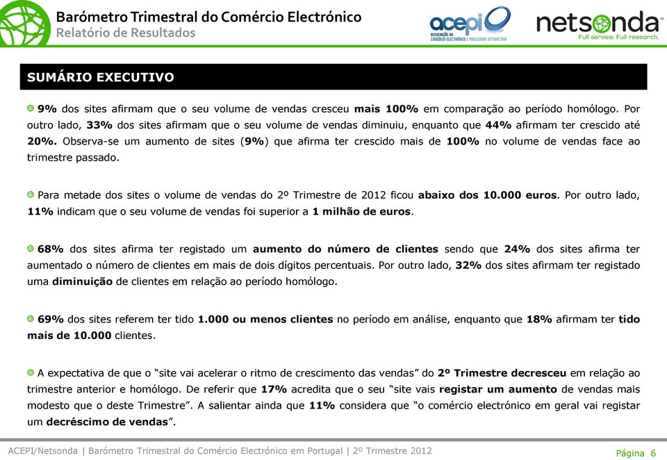 Observa-se um aumento de sites (9%) que afirma ter crescido mais de 100% no volume de vendas face ao trimestre passado.