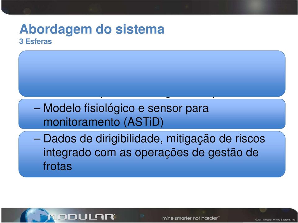 políticas Modelo fisiológico e sensor para monitoramento (ASTiD) Dados de