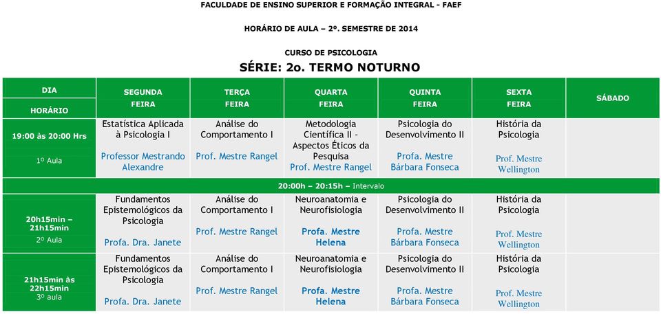 Aspectos Éticos da Pesquisa do Desenvolvimento II Bárbara Fonseca História da Fundamentos Epistemológicos da Análise do