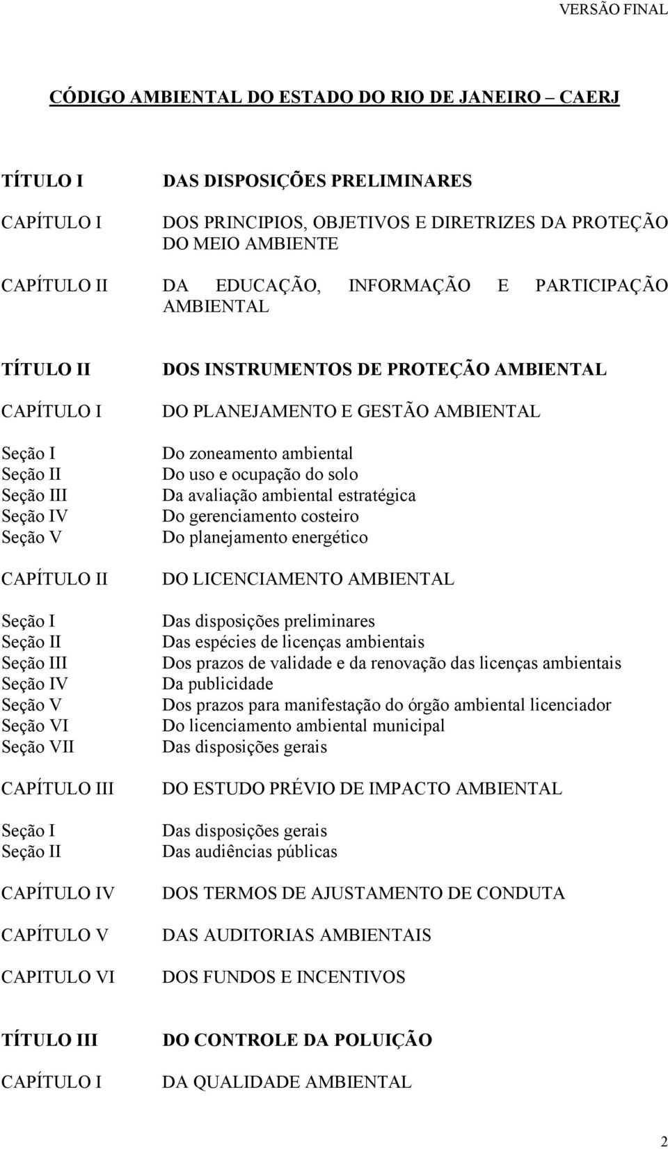 Seção II CAPÍTULO IV CAPÍTULO V CAPITULO VI DOS INSTRUMENTOS DE PROTEÇÃO AMBIENTAL DO PLANEJAMENTO E GESTÃO AMBIENTAL Do zoneamento ambiental Do uso e ocupação do solo Da avaliação ambiental