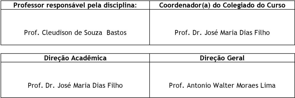 Dr. José Maria Dias Filho Direção Acadêmica Direção Geral