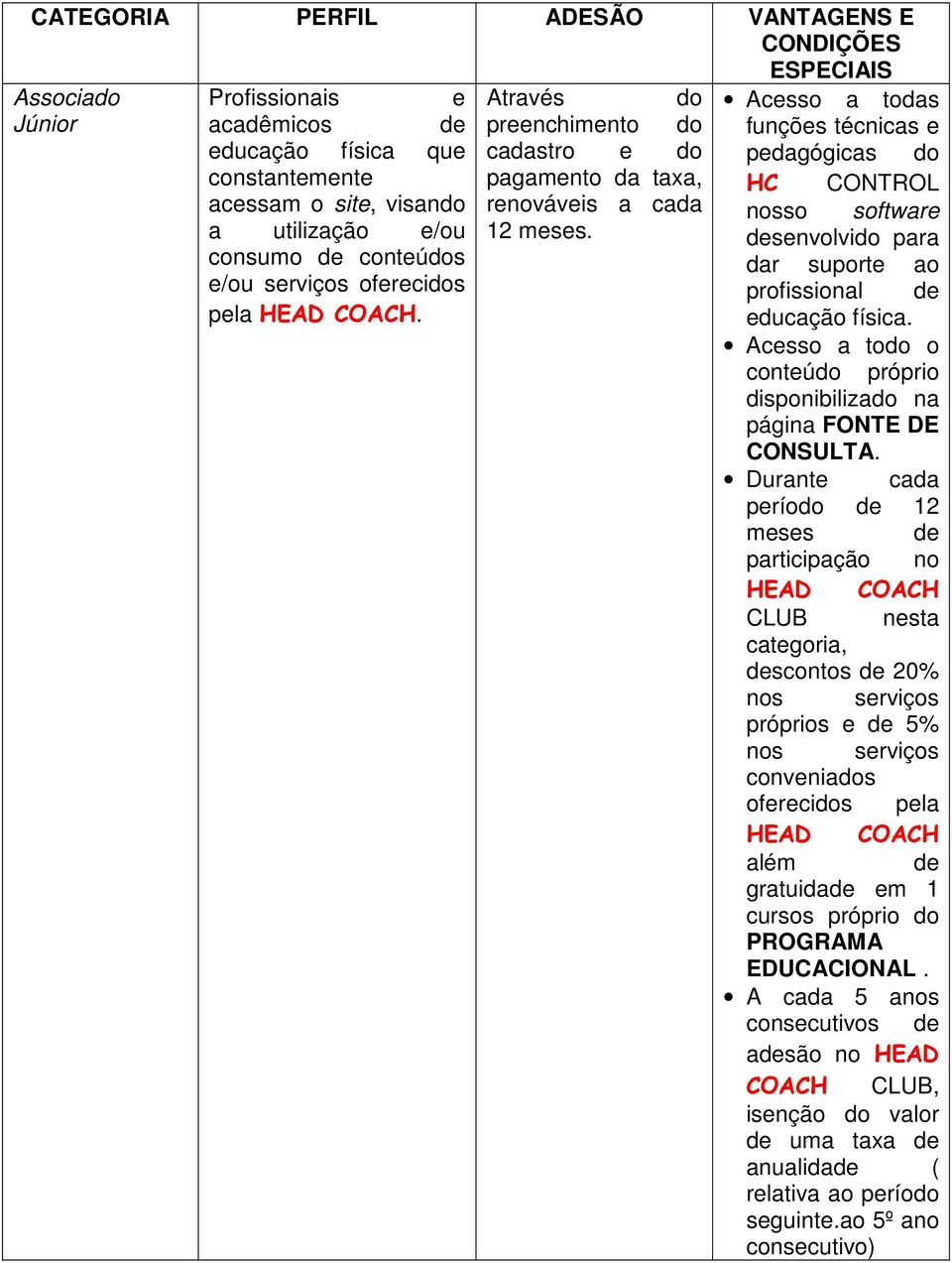 Acesso a todas funções técnicas e pedagógicas do HC CONTROL nosso software Acesso a todo o página FONTE DE CONSULTA.