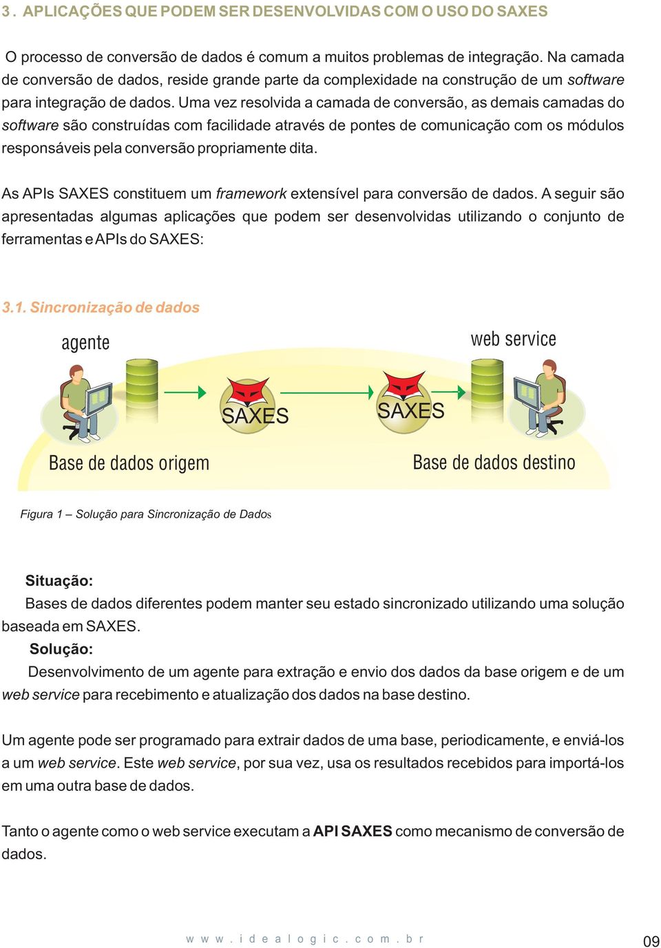 Uma vez resolvida a camada de conversão, as demais camadas do software são construídas com facilidade através de pontes de comunicação com os módulos responsáveis pela conversão propriamente dita.