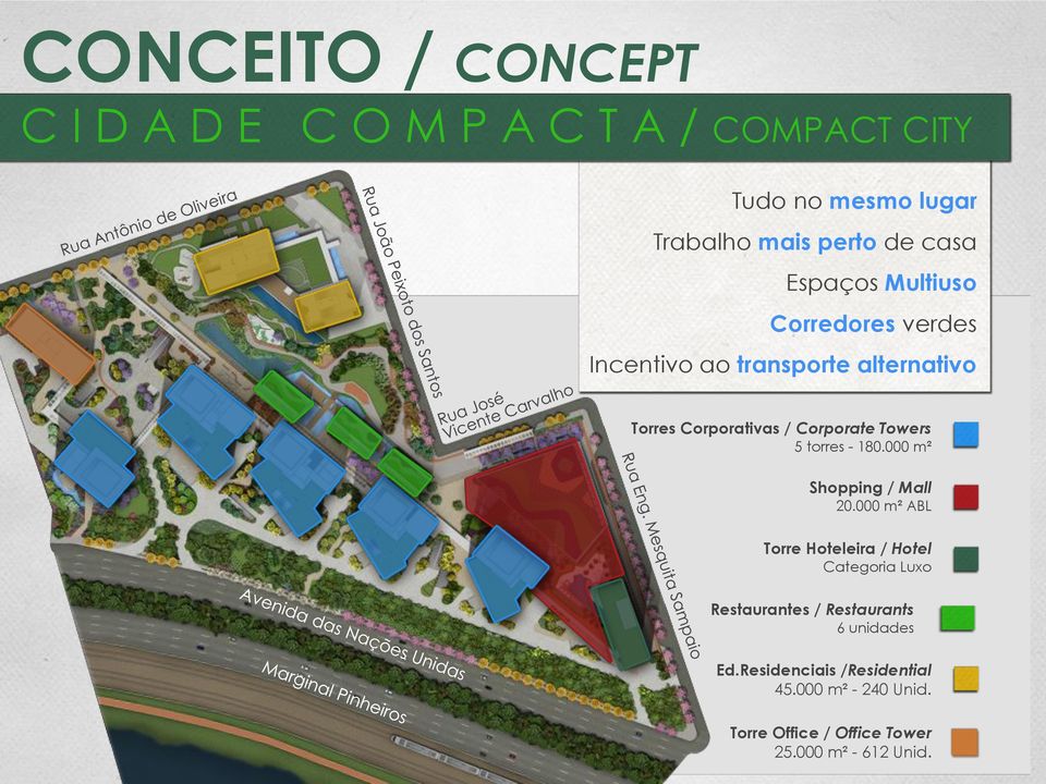 torres - 180.000 m² Shopping / Mall 20.