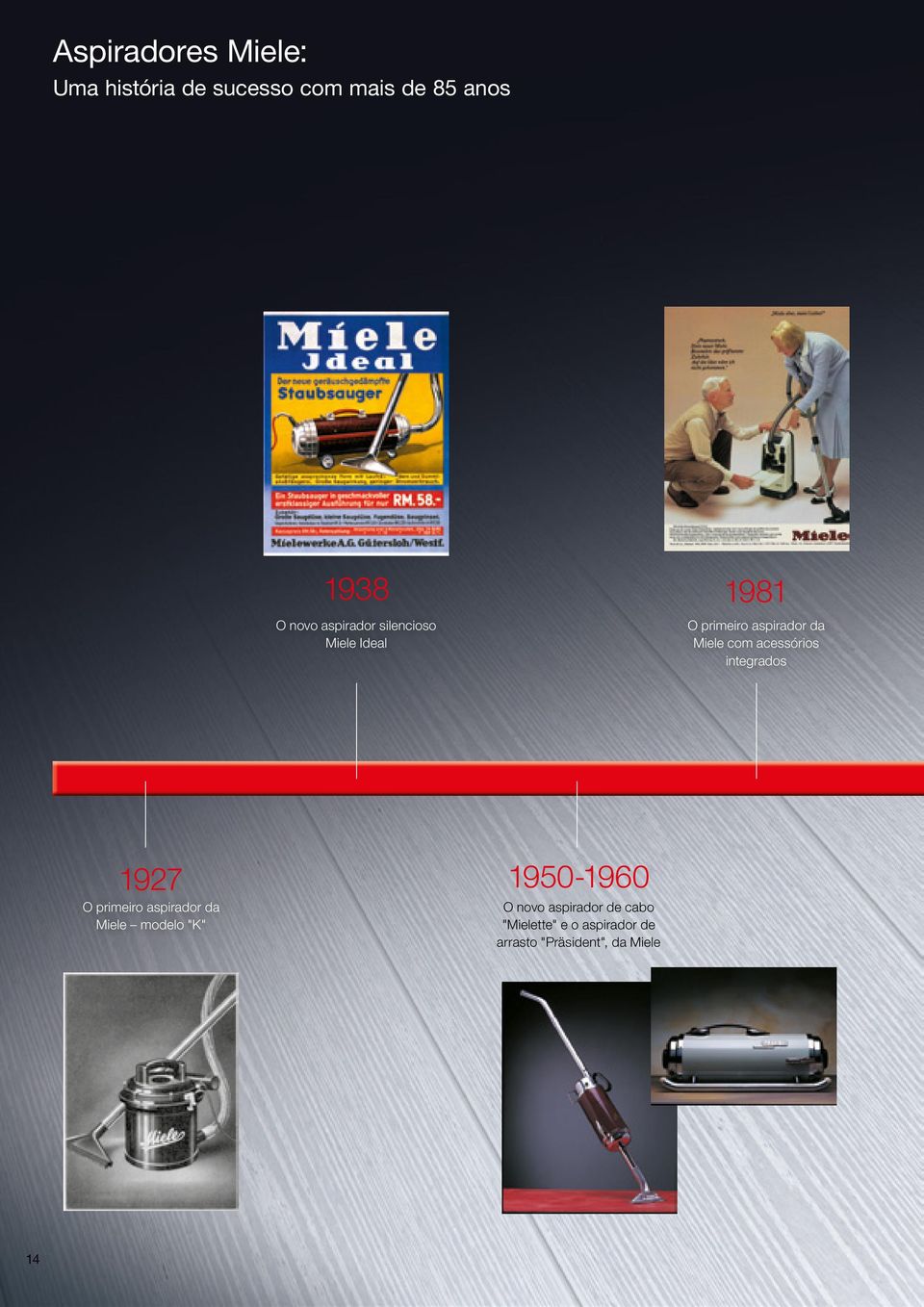 acessórios integrados 1927 O primeiro aspirador da Miele modelo "K" 1950-1960