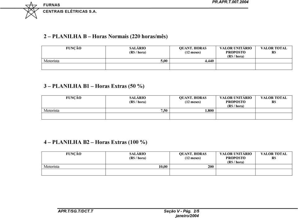 440 3 PLANILHA B1 Horas Extras (50 %) Motorista 7,50 1.