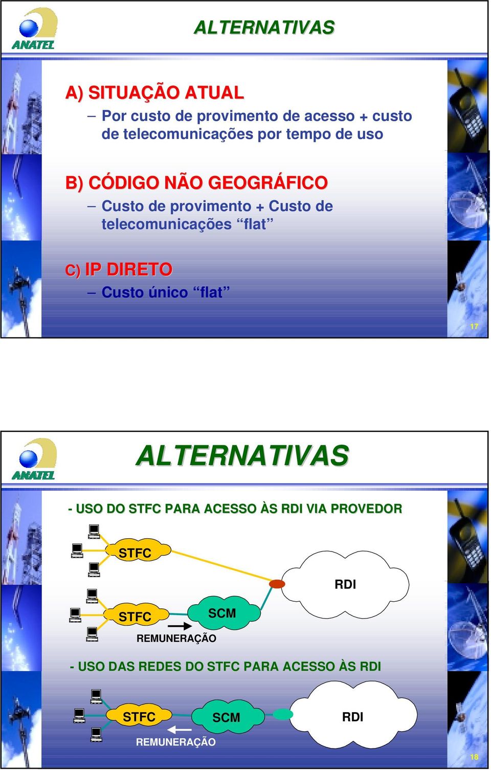 C) IP DIRETO Custo único flat 17 ALTERNATIVAS 1 - USO DO STFC PARA ACESSO ÀS RDI VIA PROVEDOR