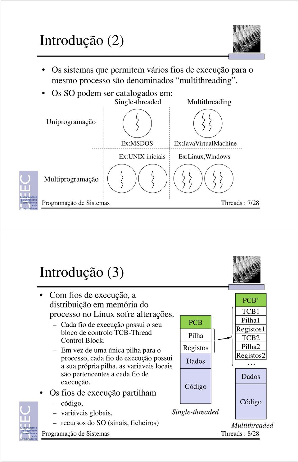 Introdução (3) Com fios de execução, a distribuição em memória do processo no Linux sofre alterações. Cada fio de execução possui o seu bloco de controlo TCB-Thread Control Block.