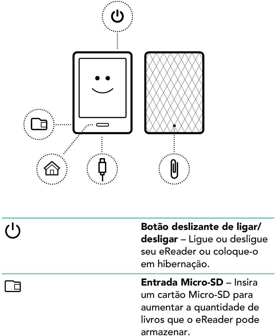 Entrada Micro-SD Insira um cartão Micro-SD para