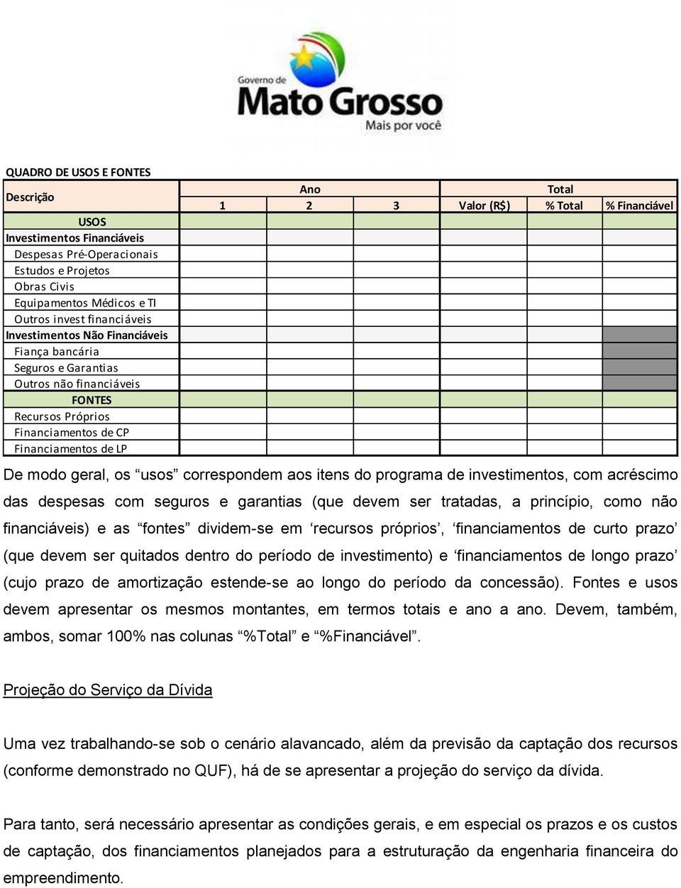 geral, os usos correspondem aos itens do programa de investimentos, com acréscimo das despesas com seguros e garantias (que devem ser tratadas, a princípio, como não financiáveis) e as fontes