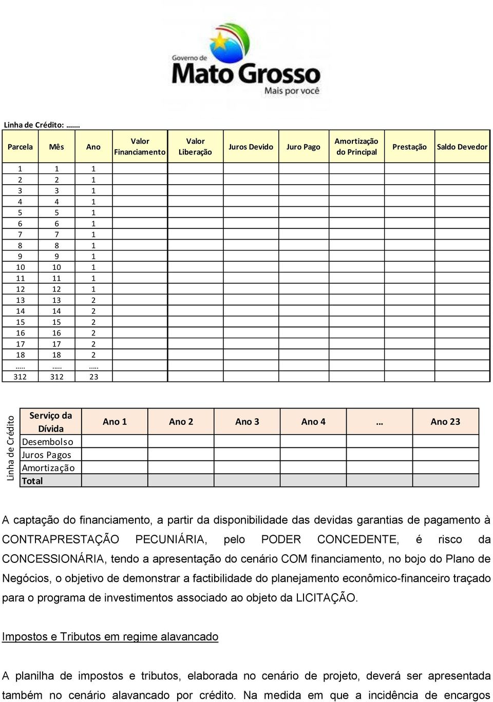 12 1 13 13 2 14 14 2 15 15 2 16 16 2 17 17 2 18 18 2......... 312 312 23 Serviço da Dívida Desembolso Juros Pagos Amortização Total Ano 1 Ano 2 Ano 3 Ano 4.