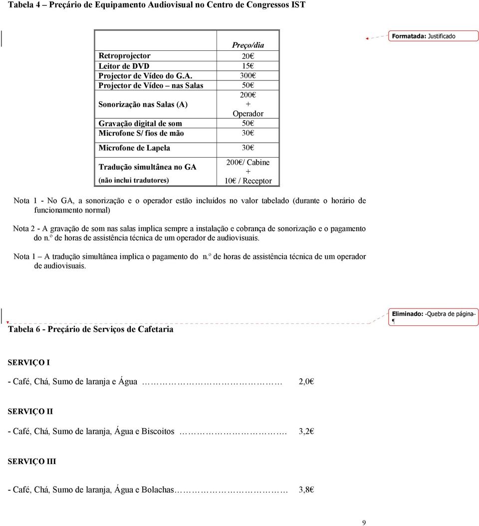 300 Projector de Vídeo nas Salas 50 Sonorização nas Salas (A) 200 + Operador Gravação digital de som 50 Microfone S/ fios de mão 30 Microfone de Lapela 30 Tradução simultânea no GA (não inclui