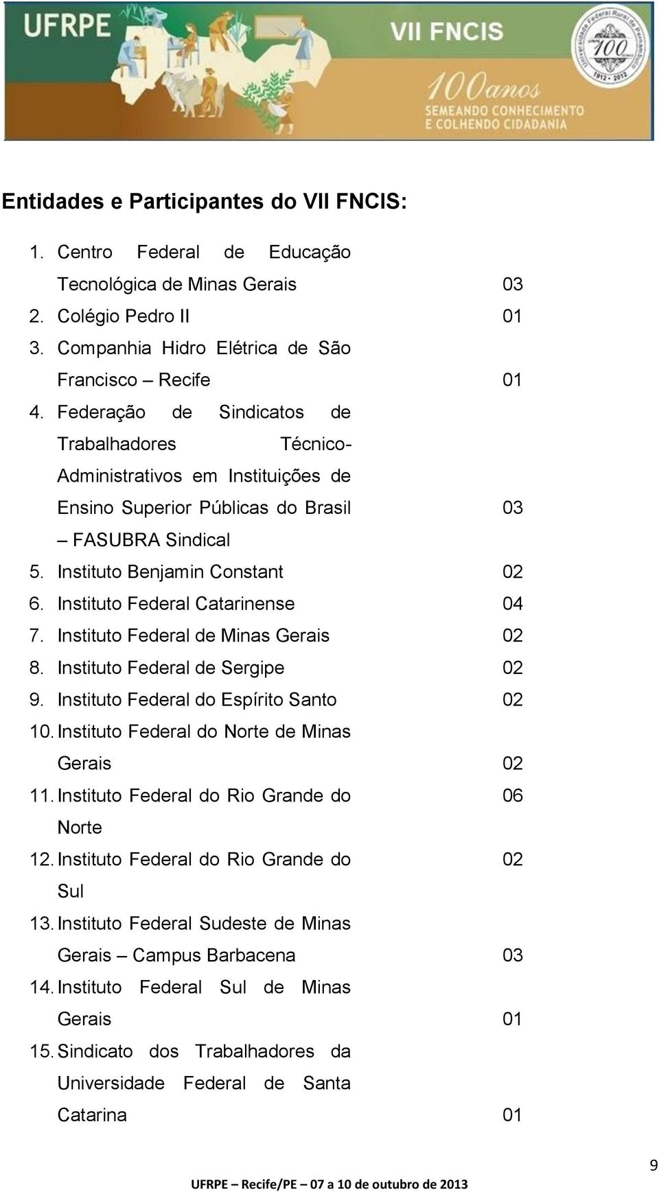 Instituto Federal Catarinense 04 7. Instituto Federal de Minas Gerais 02 8. Instituto Federal de Sergipe 02 9. Instituto Federal do Espírito Santo 02 10.