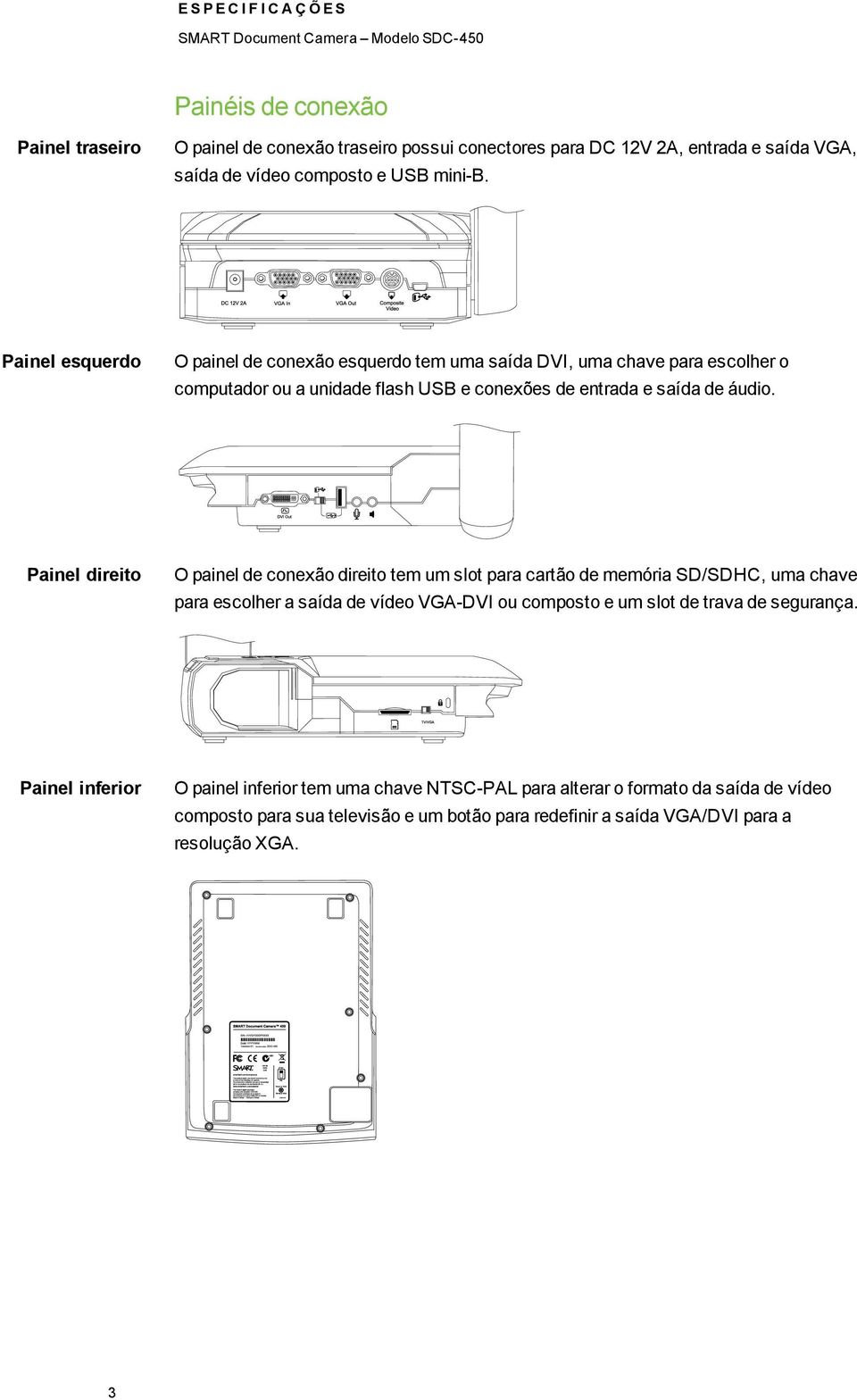 Painel direit O painel de cnexã direit tem um slt para cartã de memória SD/SDHC, uma chave para esclher a saída de víde VGA-DVI u cmpst e um slt de trava de segurança.