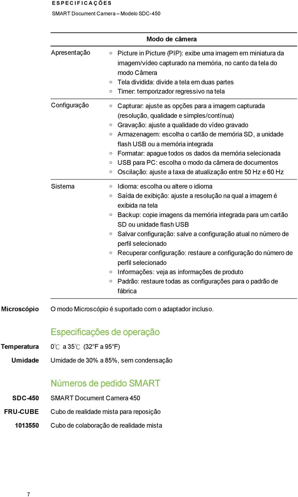 Armazenagem: esclha cartã de memória SD, a unidade flash USB u a memória integrada Frmatar: apague tds s dads da memória selecinada USB para PC: esclha md da câmera de dcuments Oscilaçã: ajuste a