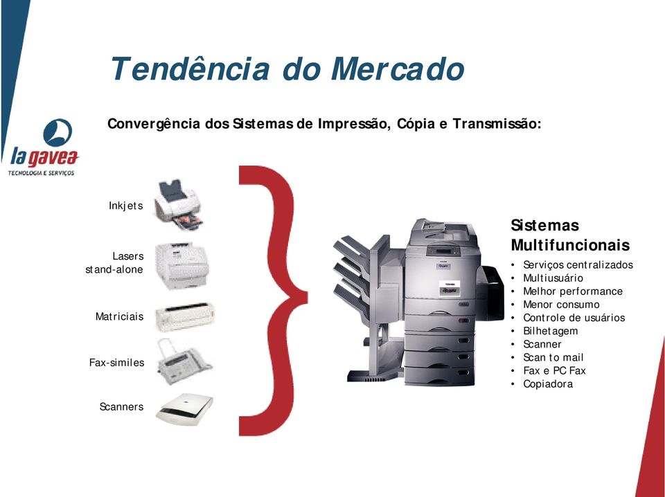 Multifuncionais Serviços centralizados Multiusuário Melhor performance Menor