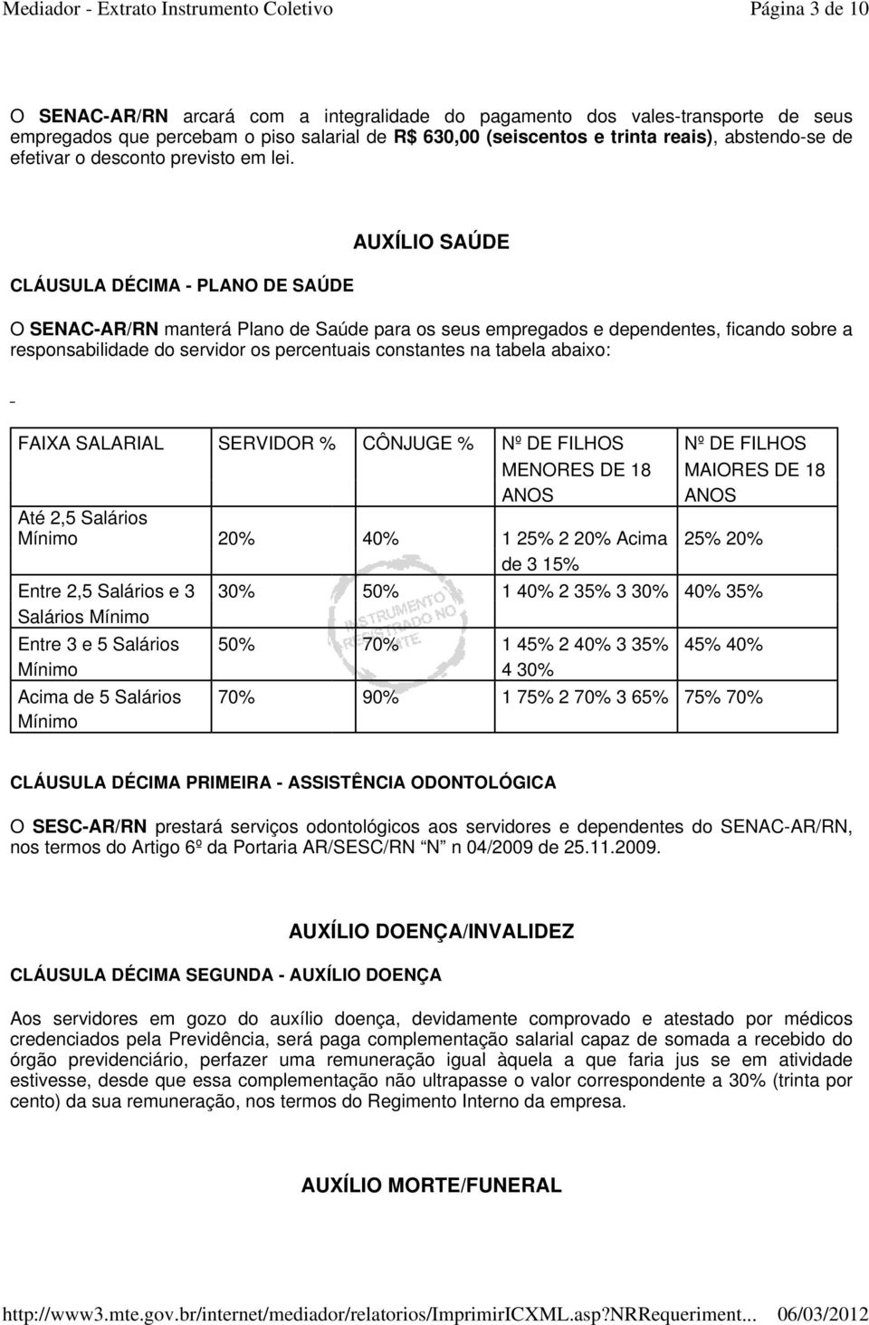 CLÁUSULA DÉCIMA - PLANO DE SAÚDE AUXÍLIO SAÚDE O SENAC-AR/RN manterá Plano de Saúde para os seus empregados e dependentes, ficando sobre a responsabilidade do servidor os percentuais constantes na