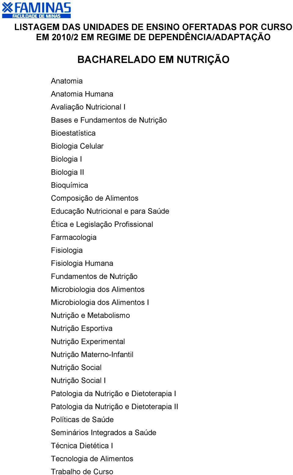 Microbiologia dos Alimentos Microbiologia dos Alimentos I Nutrição e Metabolismo Nutrição Esportiva Nutrição Experimental Nutrição Materno-Infantil Nutrição Social