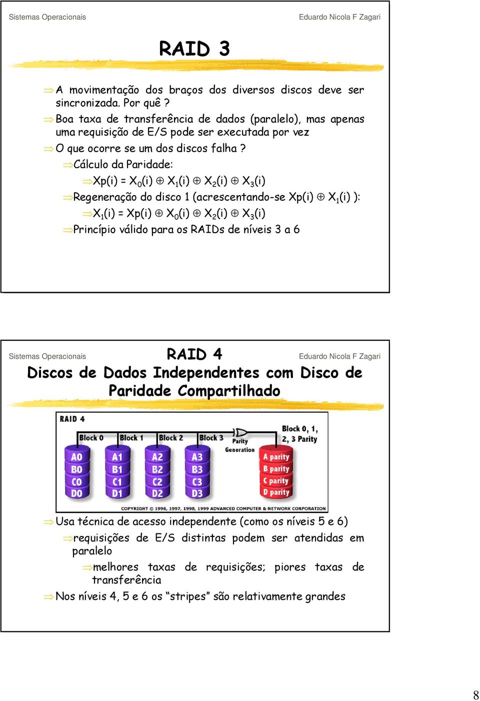 Regeneração do disco 1 (acrescentando-se Xp(i) X 1 (i) ): X 1 (i) = Xp(i) X 0 (i) X 2 (i) X 3 (i) Princípio válido para os s de níveis 3 a 6 4 Discos de Dados Independentes