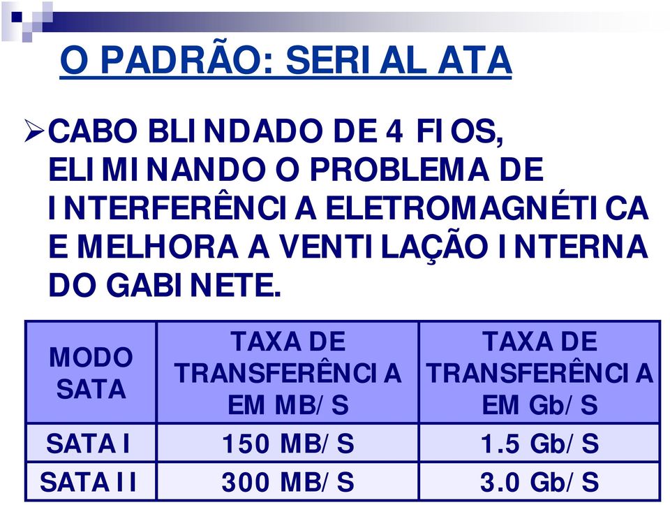 INTERNA DO GABINETE.