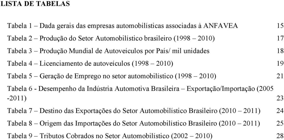 (1998 2010) 21 Tabela 6 - Desempenho da Indústria Automotiva Brasileira Exportação/Importação (2005-2011) 23 Tabela 7 Destino das Exportações do Setor Automobilístico