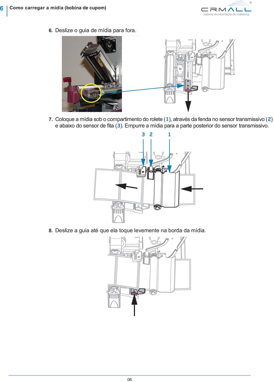 transmissivo () e abaixo do sensor de ta ().