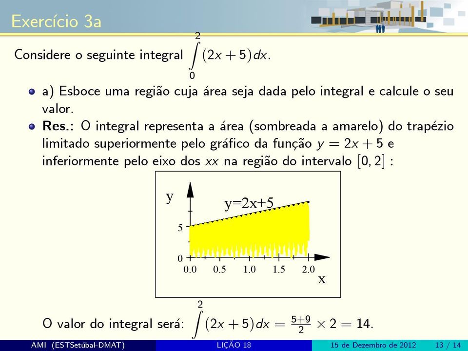 : O integrl represent re (sombred mrelo) do trpezio limitdo superiormente pelo grco d func~o y = 2x + 5 e