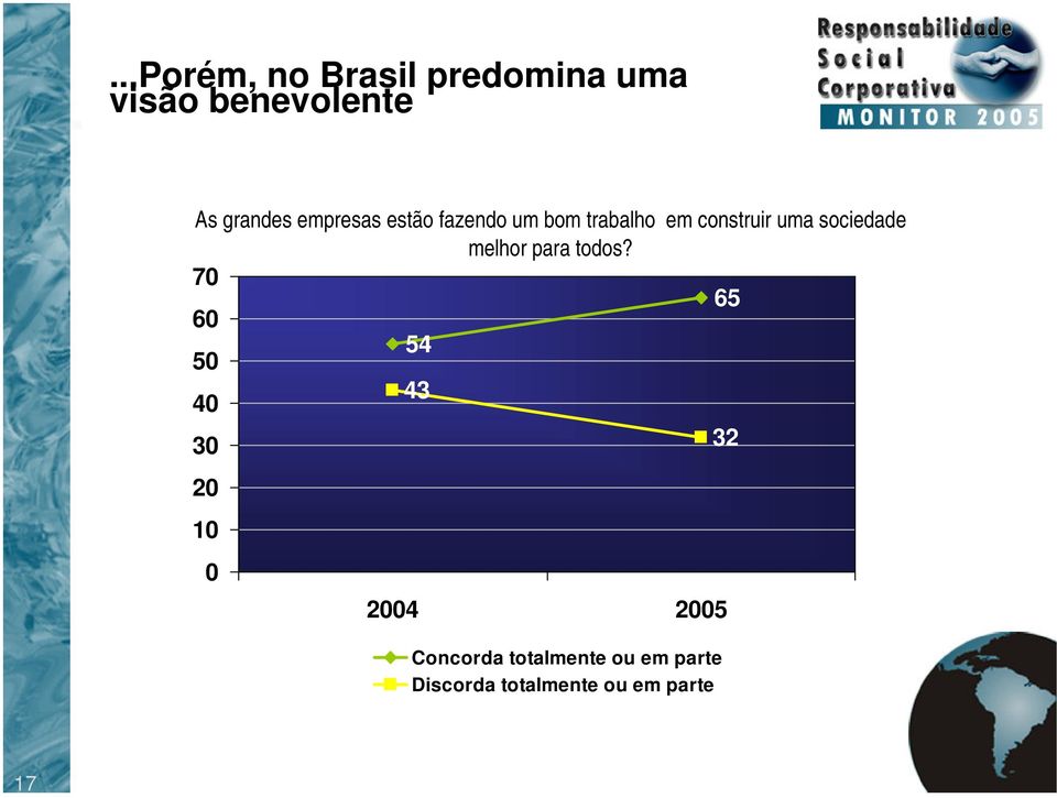 sociedade melhor para todos?