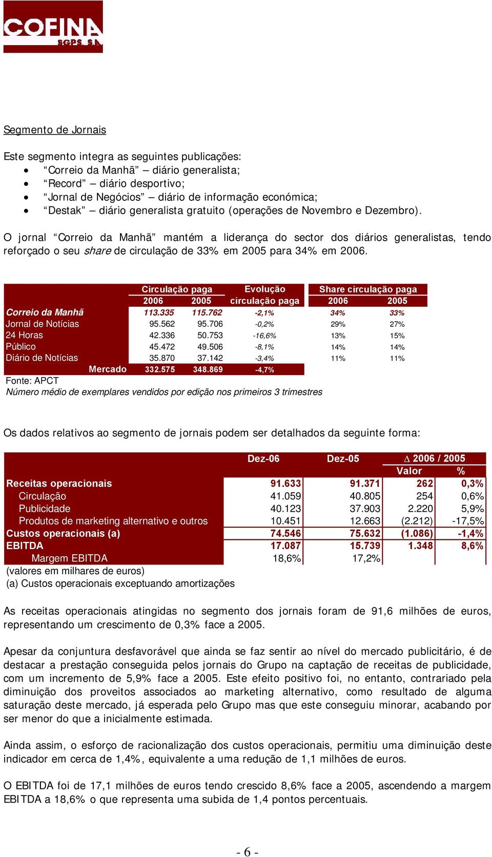 O jornal Correio da Manhã mantém a liderança do sector dos diários generalistas, tendo reforçado o seu share de circulação de 33% em 2005 para 34% em 2006.
