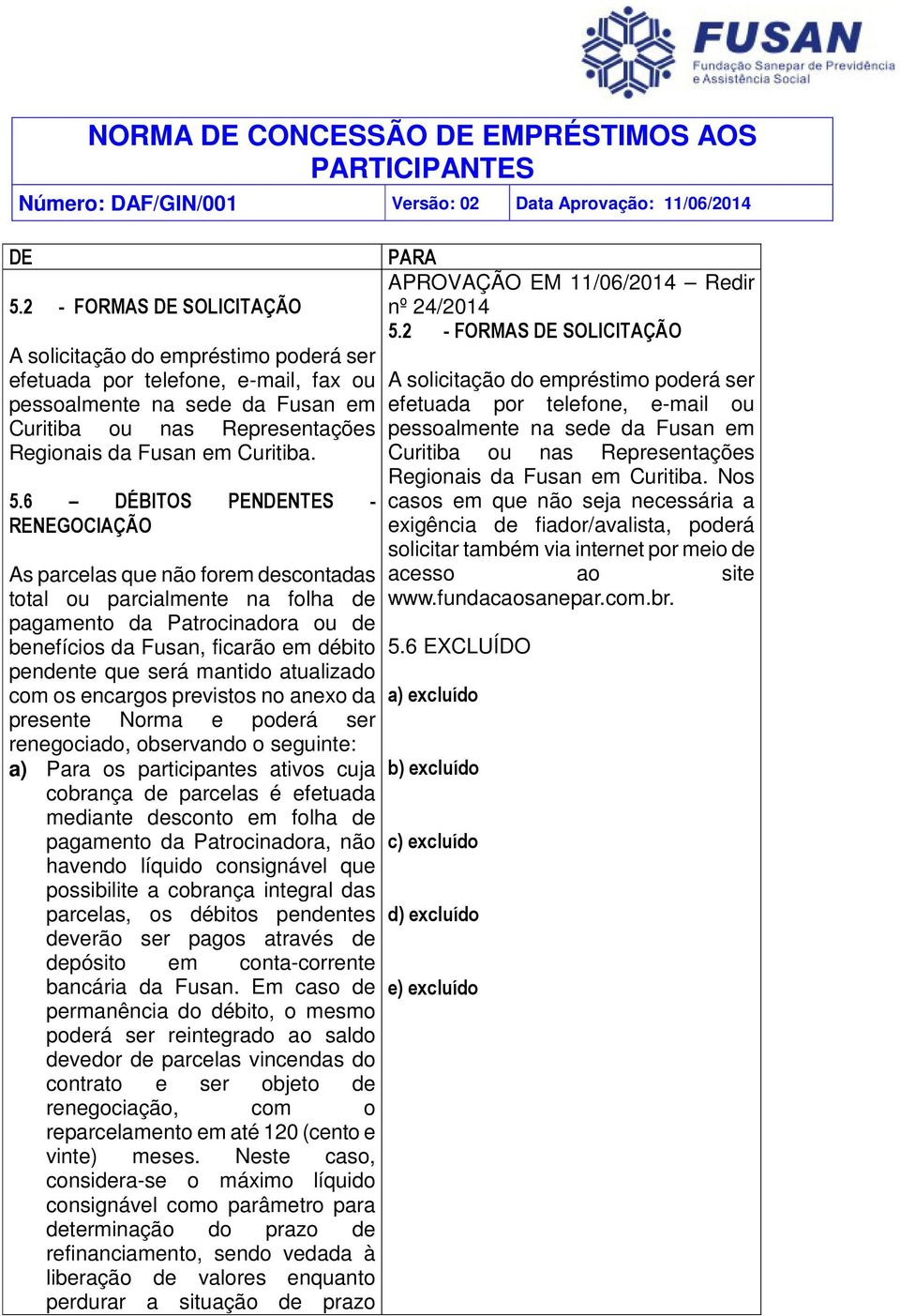 6 DÉBITOS PENDENTES - RENEGOCIAÇÃO As parcelas que não forem descontadas total ou parcialmente na folha de pagamento da Patrocinadora ou de benefícios da Fusan, ficarão em débito pendente que será