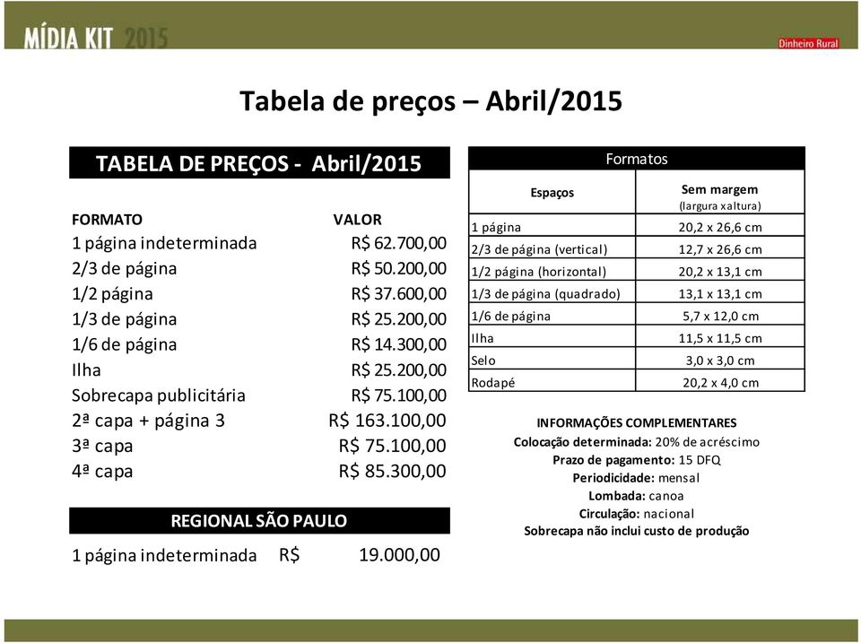 300,00 REGIONAL SÃO PAULO 1 página indeterminada R$ 19.