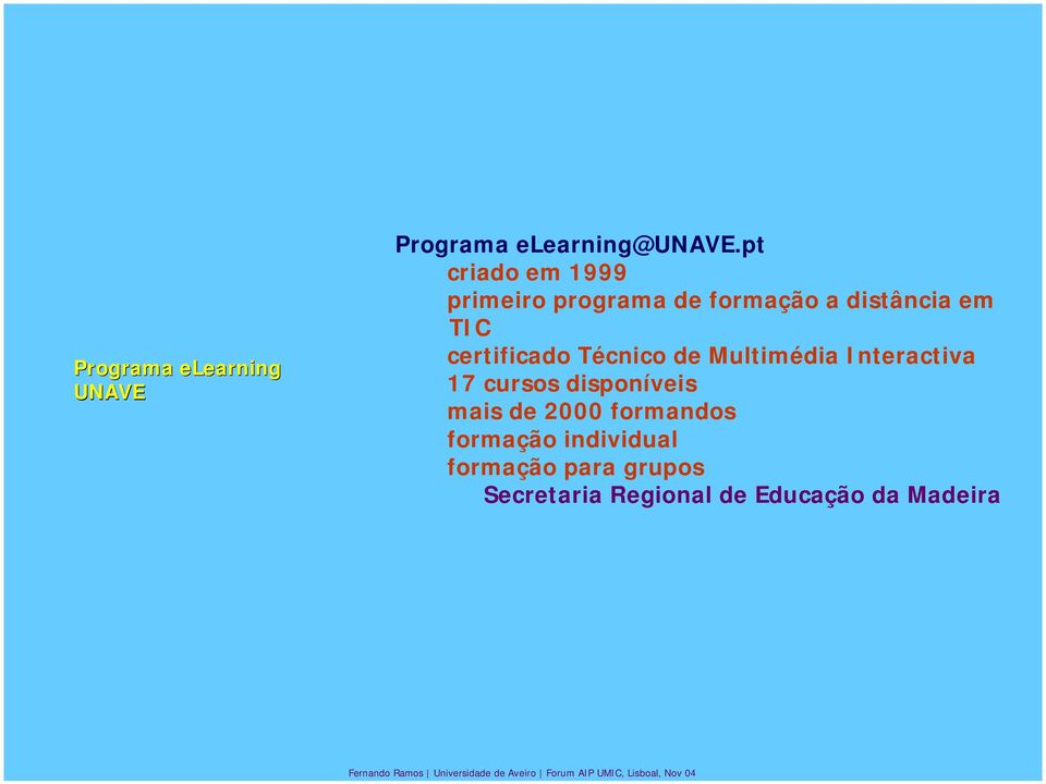 certificado Técnico de Multimédia Interactiva 17 cursos disponíveis mais