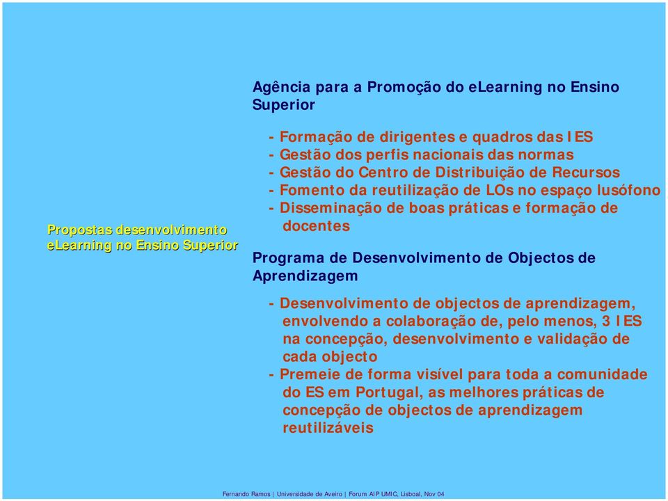 Programa de Desenvolvimento de Objectos de Aprendizagem - Desenvolvimento de objectos de aprendizagem, envolvendo a colaboração de, pelo menos, 3 IES na concepção,