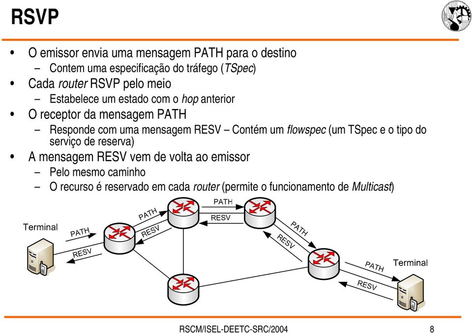 um flowspec (um TSpec e o tipo do serviço de reserva) A mensagem RESV vem de volta ao emissor Pelo mesmo caminho O