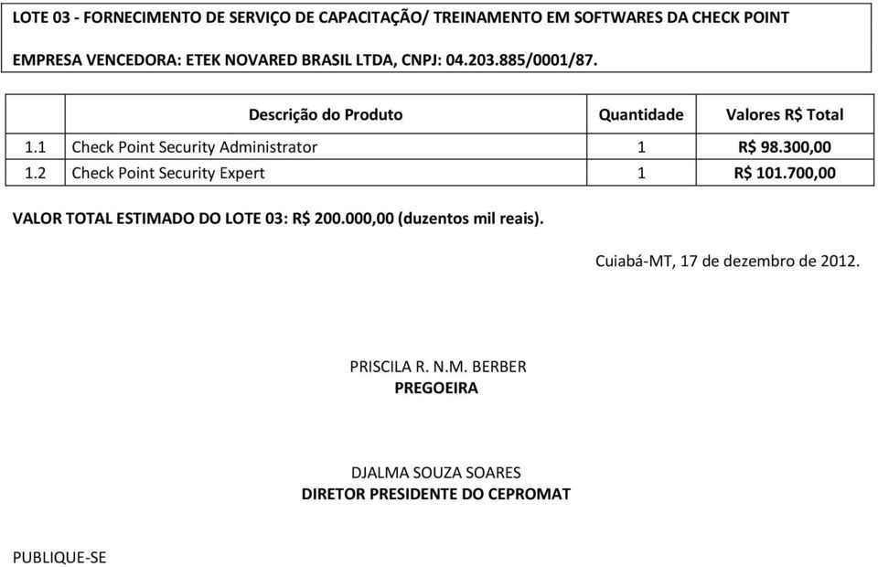 300,00 1.2 Expert 1 R$ 101.700,00 VALOR TOTAL ESTIMADO DO LOTE 03: R$ 200.000,00 (duzentos mil reais).