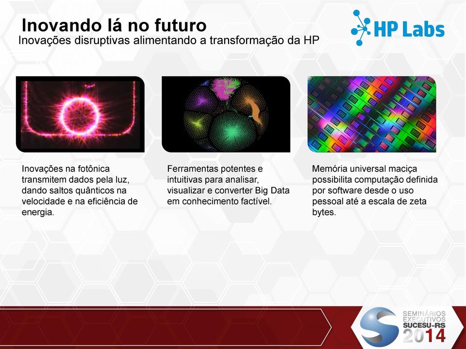 Ferramentas potentes e intuitivas para analisar, visualizar e converter Big Data em conhecimento