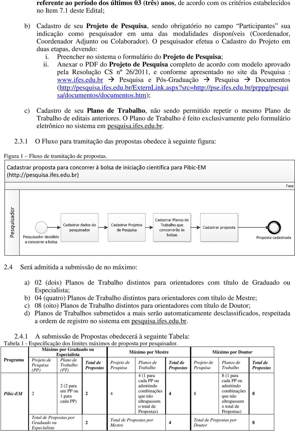 Colaborador). O pesquisador efetua o Cadastro do Projeto em duas etapas, devendo: i. Preencher no sistema o formulário do Projeto de Pesquisa; ii.