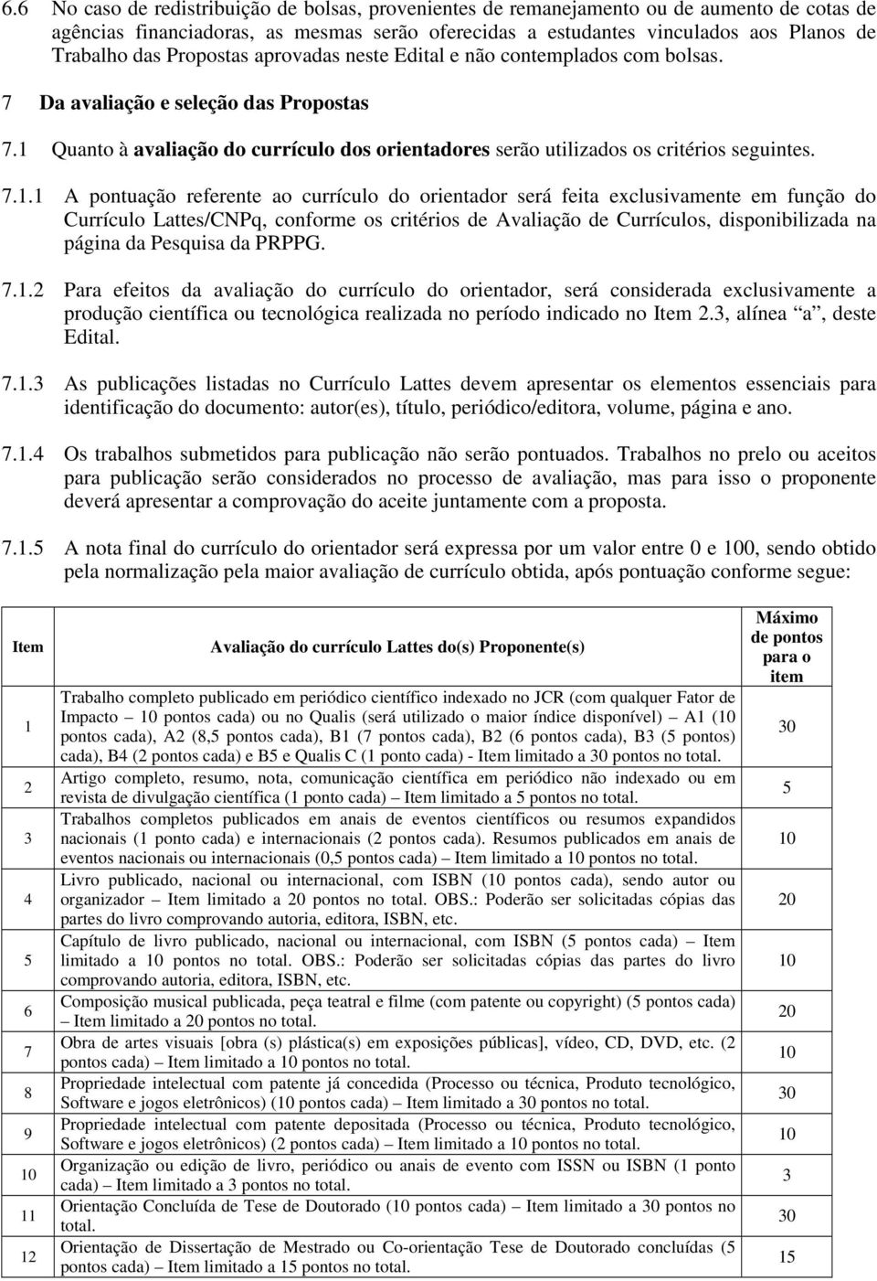 Quanto à avaliação do currículo dos orientadores serão utilizados os critérios seguintes. 7.1.