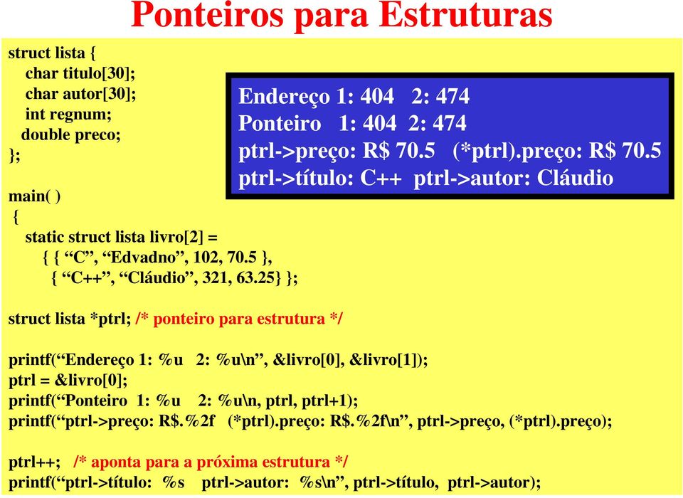 5 (*ptrl).preço: R$ 70.