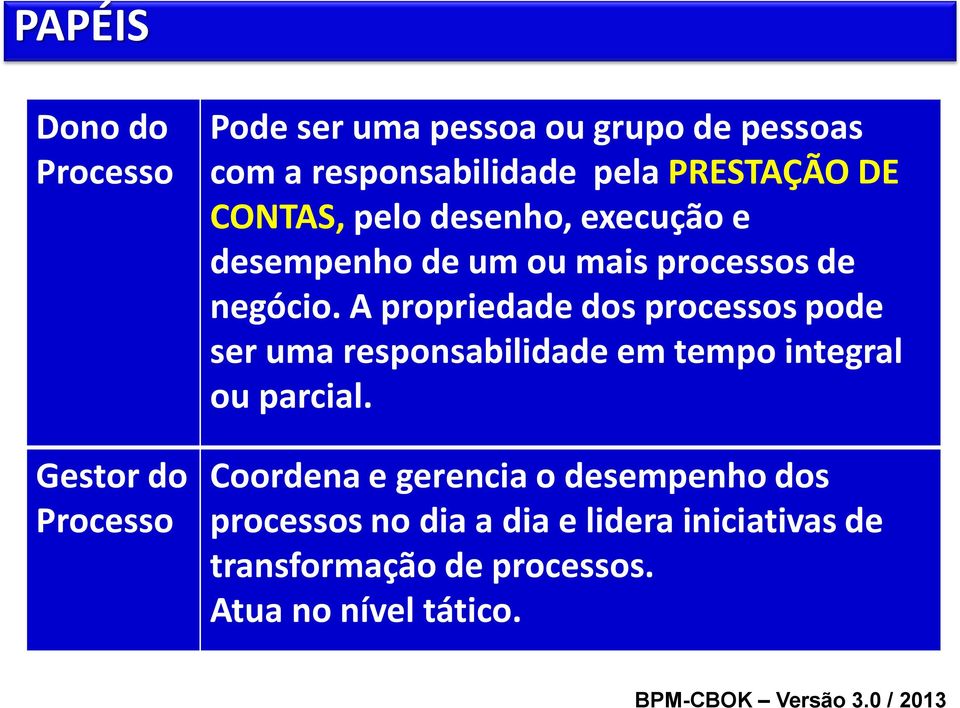 A propriedade dos processos pode ser uma responsabilidade em tempo integral ou parcial.