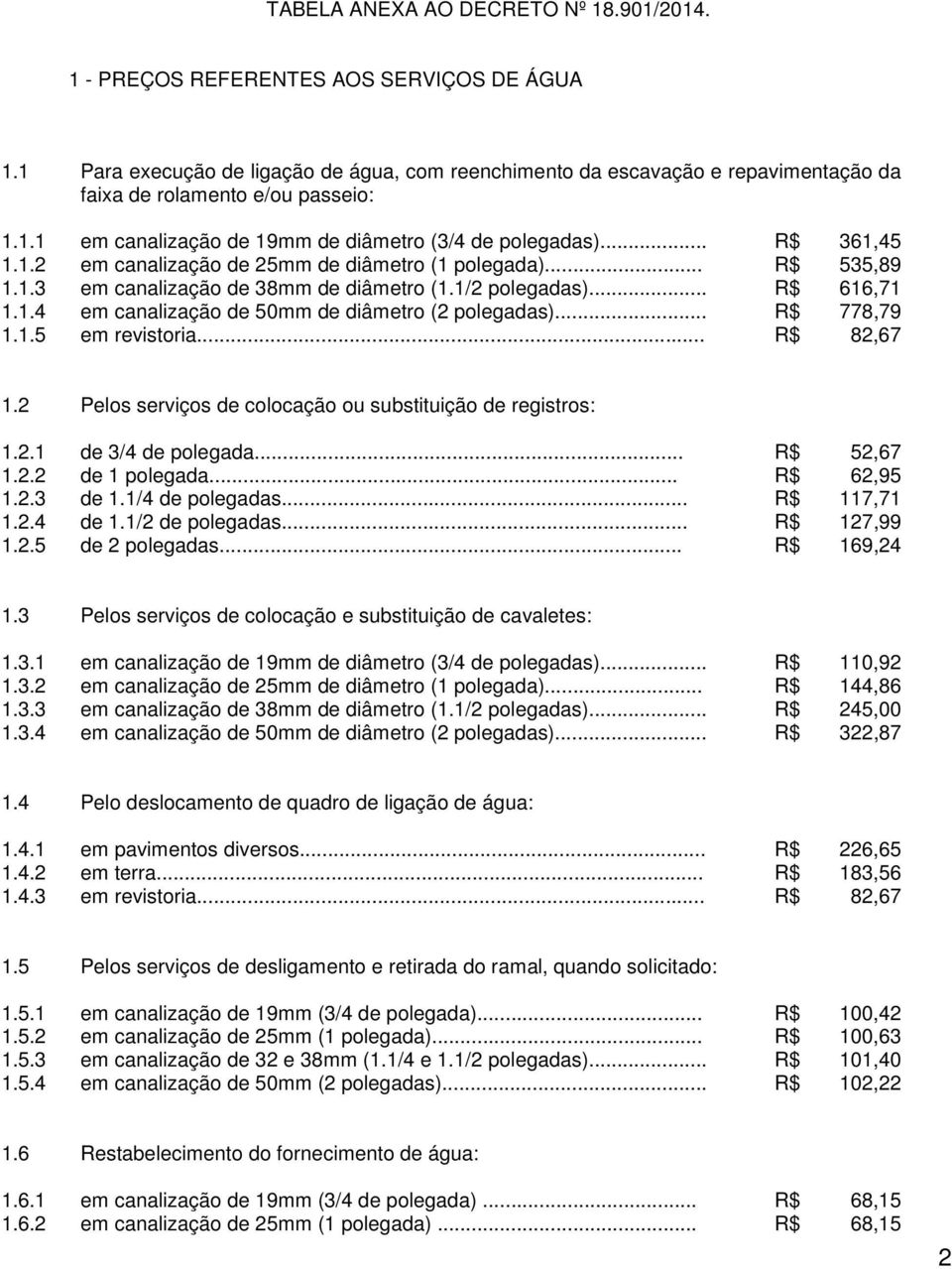 .. R$ 535,89 1.1.3 em canalização de 38mm de diâmetro (1.1/2 polegadas)... R$ 616,71 1.1.4 em canalização de 50mm de diâmetro (2 polegadas)... R$ 778,79 1.1.5 em revistoria... R$ 82,67 1.