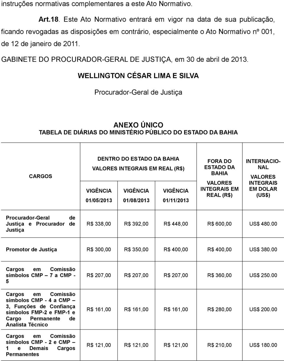GABINETE DO PROCURADOR-GERAL DE JUSTIÇA, em 30 de abril de 2013.