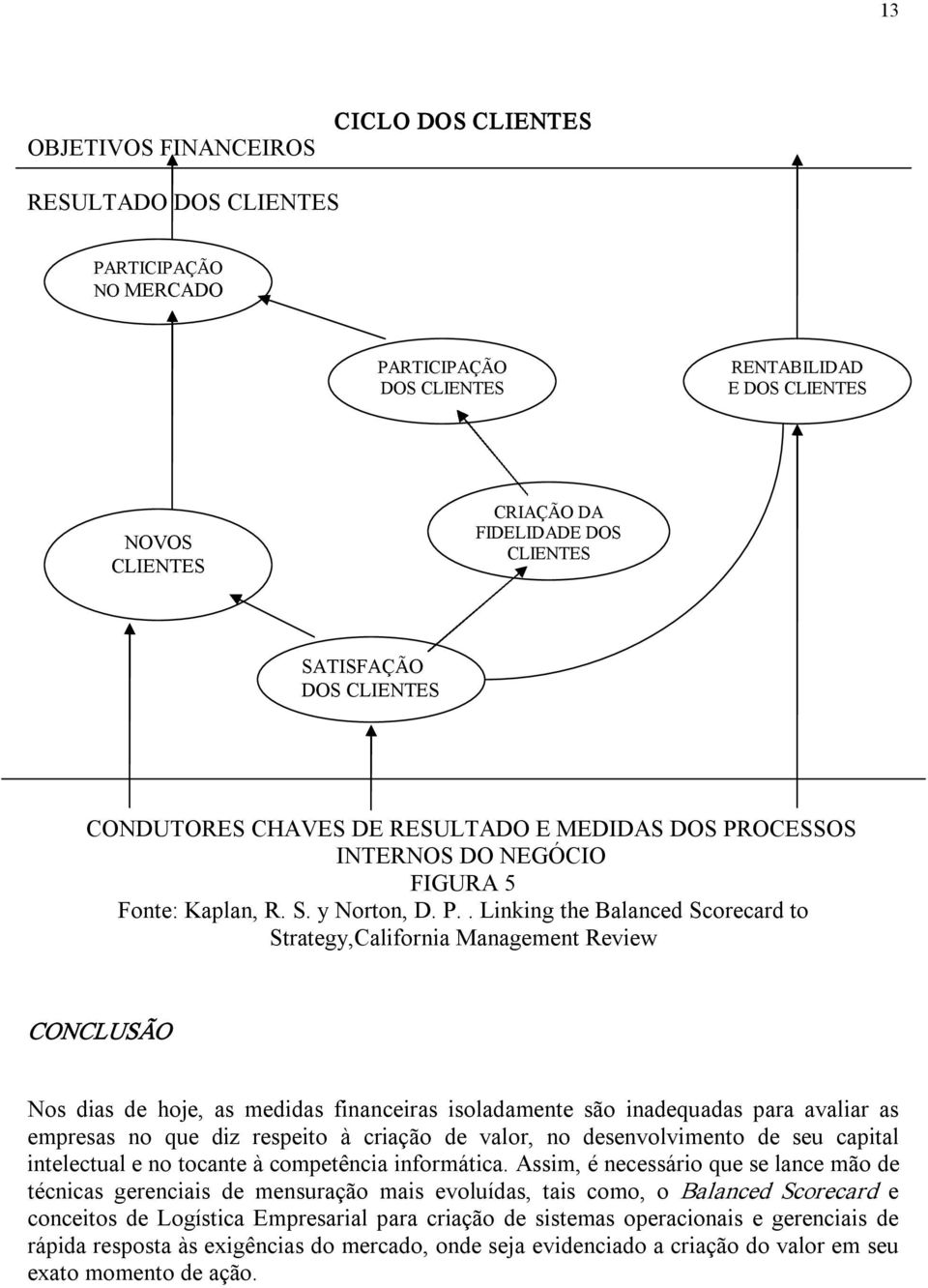 OCESSOS INTERNOS DO NEGÓCIO FIGURA 5 Fonte: Kaplan, R. S. y Norton, D. P.