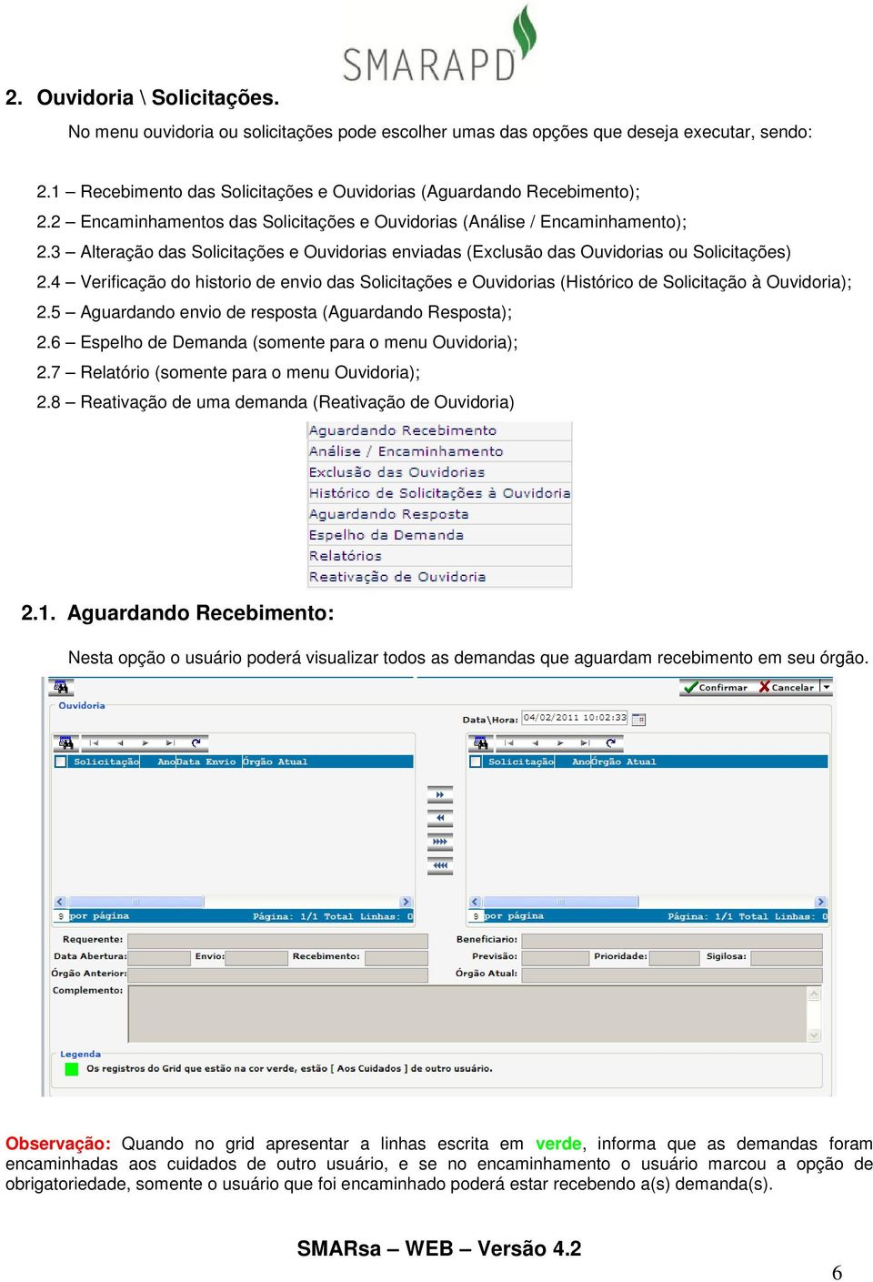 4 Verificação do historio de envio das Solicitações e Ouvidorias (Histórico de Solicitação à Ouvidoria); 2.5 Aguardando envio de resposta (Aguardando Resposta); 2.