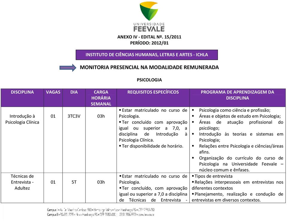 de Entrevista - Adultez 01 3TC3V 03h 01 5T 03h igual ou superior a 7,0, a disciplina de Introdução à Psicologia Clínica.